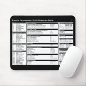 Reguläre Ausdrücke - Schnellnachweis Mousepad (Mit Mouse)