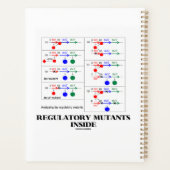 Regulatorische Mutanten in der Ergänzung des Regel Planer (Rückseite)