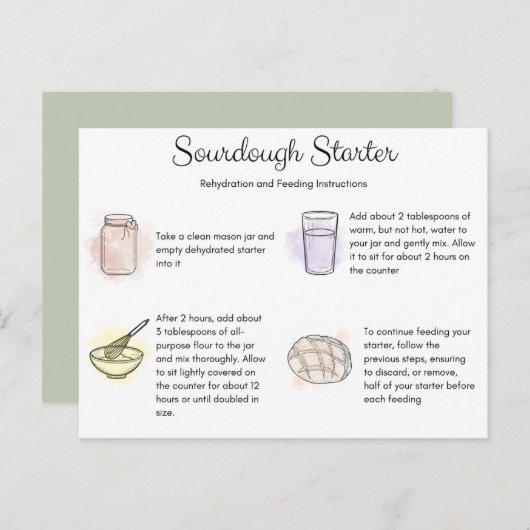 Rehydratation und Fütternd Gebrauchsanweisung Postkarte (Vorne/Hinten)