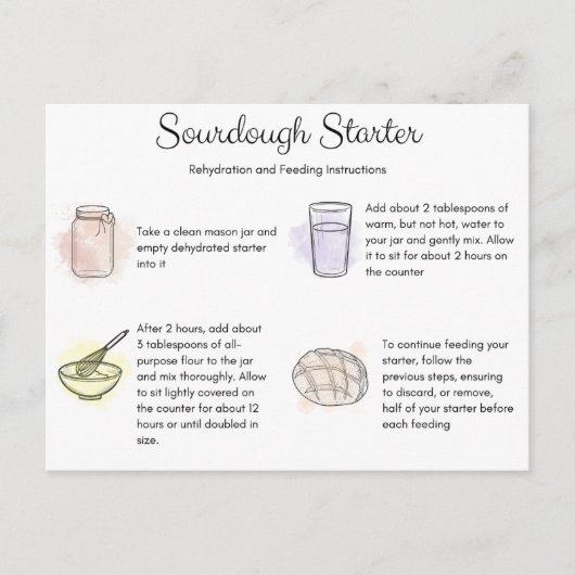 Rehydratation und Fütternd Gebrauchsanweisung Postkarte (Vorderseite)