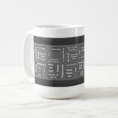 Reiche 12 Schritt-Tasse Kaffeetasse (Vorderseite Links)