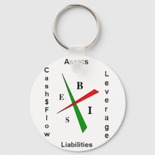 Reiche Vater-Arme-Vater-Ware Schlüsselanhänger