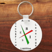 Reiche Vater-Arme-Vater-Ware Schlüsselanhänger (Vorderseite)