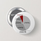 Reichtums-Diagramm! Button (Vorne & Hinten)