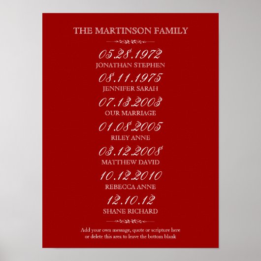 Reihe von 6 wichtigen Ereignissen wählen Farbe Poster (Vorne)