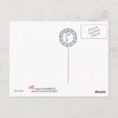 Reihe von Buddha-Skulpturen Postkarte (Rückseite)