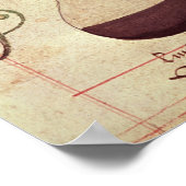 Reihe von Flags für die Urinanalyse Poster (Ecke)