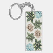 Reihe von Sukkulenten Schlüsselanhänger (Vorderseite links)