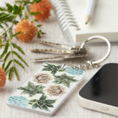 Reihe von Sukkulenten Schlüsselanhänger (Vorderseite rechts)