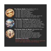 Reihenfolge der Zeichen aus Offenbarung - KJV-Bibe