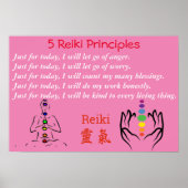 Reiki/Chakra Poster (Vorne)