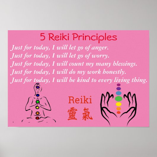 Reiki/Chakra Poster (Vorne)