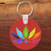 Reiki/Chakra Schlüsselanhänger (Vorderseite)