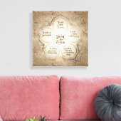 Reiki Principles - Reiki Prets Golden Sheer Leinwanddruck (Insitu (Wohnzimmer))