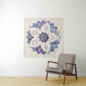 Reiki Prinzipien - Reiki Gebote Wandteppich (Beispiel (Horizontal))