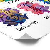 Reiki-Symbole Wasserfarbe  Poster (Ecke)