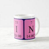 Rein Periodenname Tasse (VorderseiteRechts)
