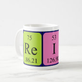 Rein Periodenname Tasse (Vorderseite Links)