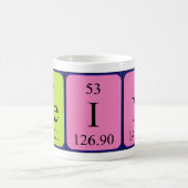 Rein Periodenname Tasse (Mittel)