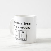 Rein Periodenname Tasse (Vorderseite Links)