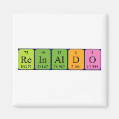 Reinaldo-Periodenmagnet Magnet (Vorne)