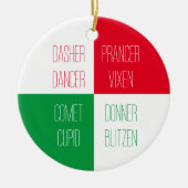 REINDEER NAMES Keramik Circle Ornament (Vorne)