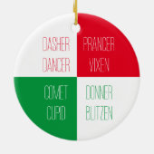 REINDEER NAMES Keramik Circle Ornament (Hinten)