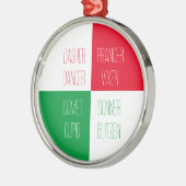 REINDEER NAMES Premium Runde Ornamente (Links)