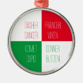 REINDEER NAMES Premium Runde Ornamente (Vorne)