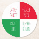 REINDEER NAMES Round Paper Untersetzer<br><div class="desc">Das Design dieser REINDEER NAMES Untersetzer mit runden Papieren ist der Name der Rentiere des Weihnachtsmanns. * Einfach einen anderen Namen eingeben, um einen der vorhandenen durch "Personalisieren Sie diese Vorlage" zu ersetzen. * Andere Untersetzer und passende Produkte sind in der REINDEER NAMES Kategorie meines Shops erhältlich. ** Wenn Sie...</div>