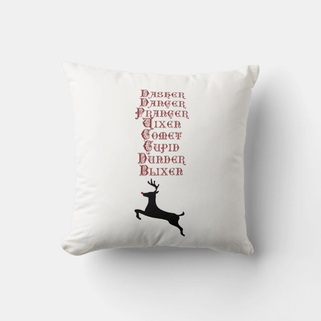 Reindeer Names Rudolph, Comet, Blixen Reindeer Kissen (Vorderseite)