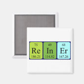 Reiner Periodenmagnetmagnet Magnet (Vorderseite/Rückseite)