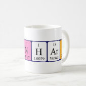 Reinhard Periodenname Tasse (VorderseiteRechts)