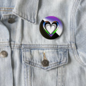 Reinheit Button (Beispiel)