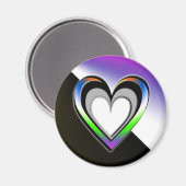 Reinheit Magnet (Vorderseite/Rückseite)