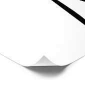 Reinigen Sie Ihr Chaos Poster (Ecke)