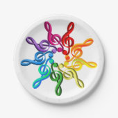 Reinigen Sie in einem Teller für Musterpapiere (Vorderseite)