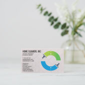 Reinigungsdienste | Haushaltshilfe | Squeegees Visitenkarte (Stehend Vorderseite)