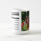 Reise der Mutter zur Liebe - Aufwertungsrechnung Kaffeetasse (Mittel)