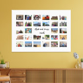 Reise-Erinnerungen Collage 36 X 24 Weißer Hintergr Leinwanddruck (Insitu (Wohnzimmer))