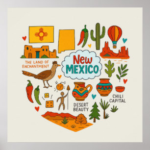 Reise-Ikonen von New Mexico Poster