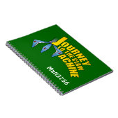 Reise nach dem Greifer-Notizbuch Notizblock (Rechte Seite)