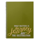 REISE-Notebook Notizblock (Vorderseite)