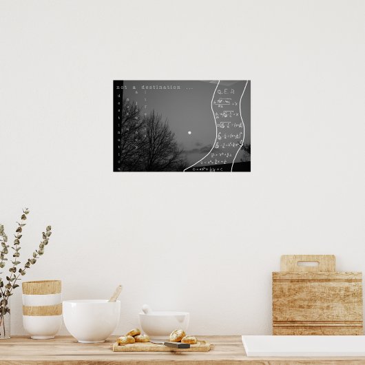 Reise Poster (Küche)