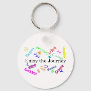 Reise Schlüsselanhänger