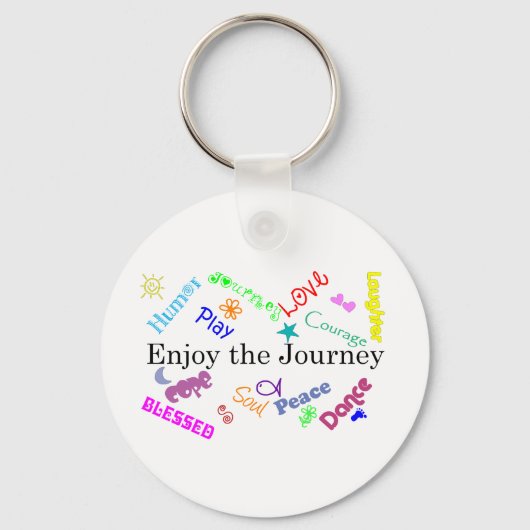 Reise Schlüsselanhänger (Vorderseite)