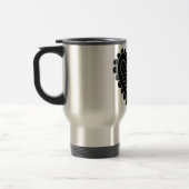Reise-Tasse Reisebecher (Links)