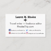 Reise-Verfasserblogger-Briefmarken-Themed Karten (Vorderseite)