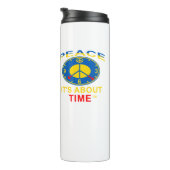 Reisebecher Thermosbecher (Nach rechts gedreht)