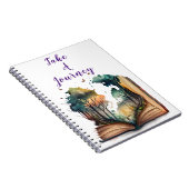 Reisebericht Notizblock (Rechte Seite)